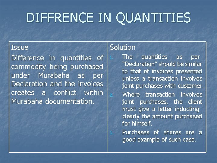 DIFFRENCE IN QUANTITIES Issue Solution Difference in quantities of 1. The quantities as per
