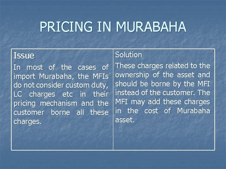 PRICING IN MURABAHA Issue In most of the cases of import Murabaha, the MFIs