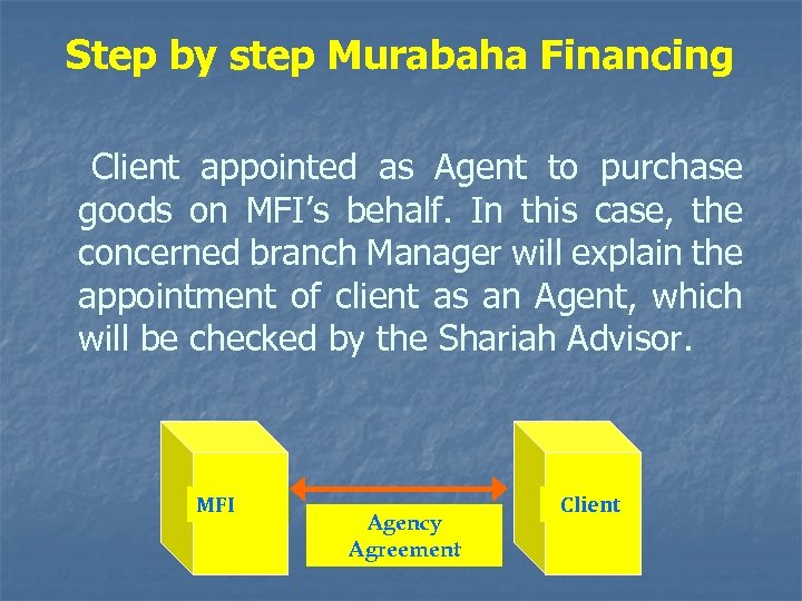 Step by step Murabaha Financing Client appointed as Agent to purchase goods on MFI’s