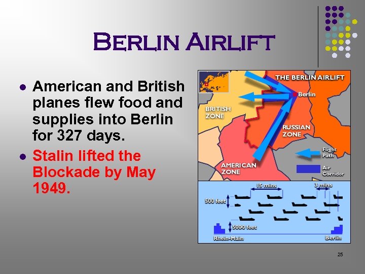 Berlin Airlift l l American and British planes flew food and supplies into Berlin