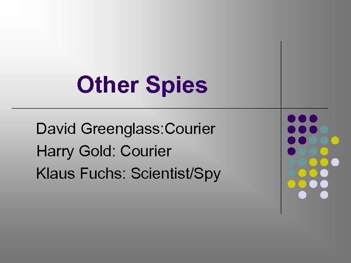 Other Spies David Greenglass: Courier Harry Gold: Courier Klaus Fuchs: Scientist/Spy 