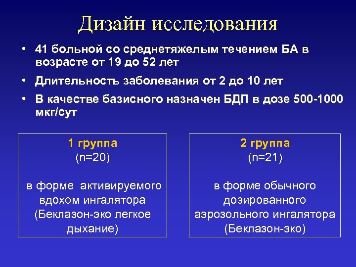 Дизайн исследования • 41 больной со среднетяжелым течением БА в возрасте от 19 до