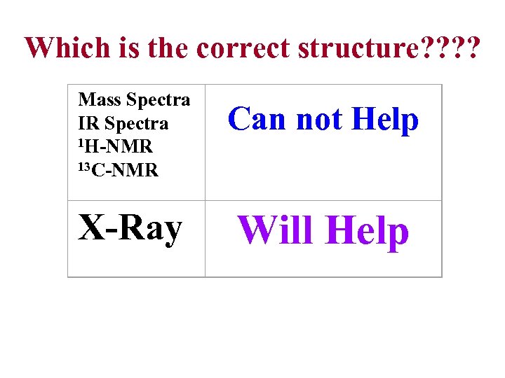 Which is the correct structure? ? Mass Spectra IR Spectra 1 H-NMR 13 C-NMR