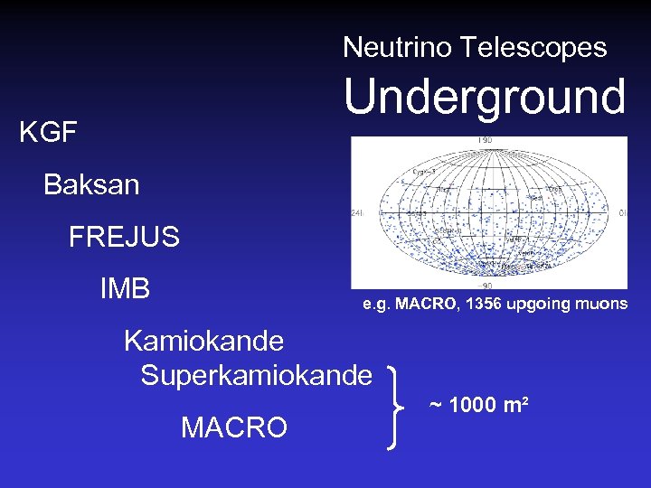 Neutrino Telescopes Underground KGF Baksan FREJUS IMB e. g. MACRO, 1356 upgoing muons Kamiokande