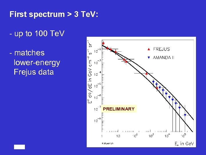First spectrum > 3 Te. V: - up to 100 Te. V - matches
