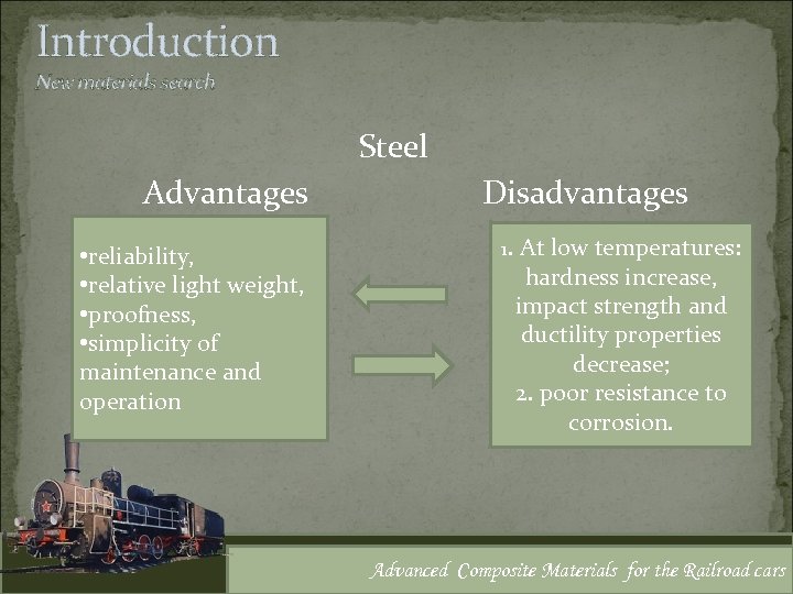 Introduction New materials search Steel Advantages Disadvantages • reliability, • relative light weight, •