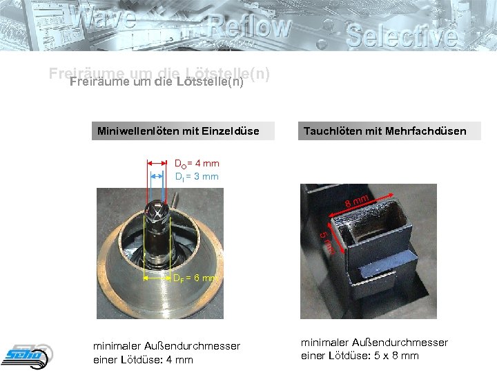 Freiräume um die Lötstelle(n) Freiräume um Miniwellenlöten mit Einzeldüse Tauchlöten mit Mehrfachdüsen DO= 4