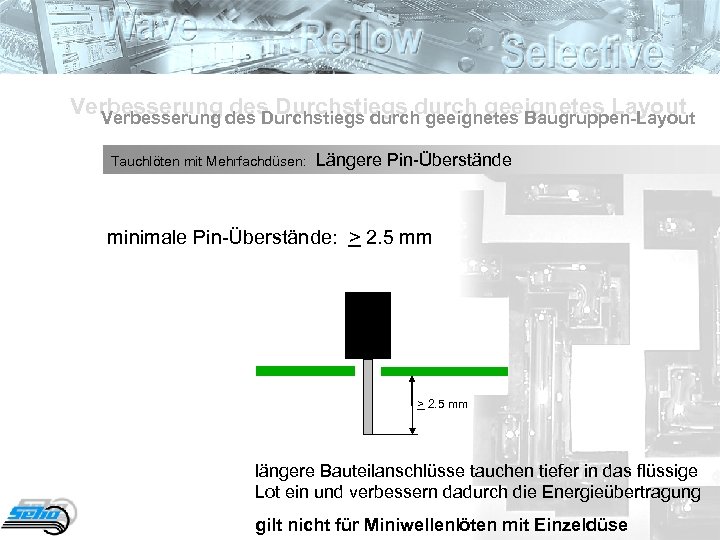 Verbesserung des Durchstiegs durch geeignetes Baugruppen-Layout des Durchstiegs durch geeignetes Layout Verbesserung Tauchlöten mit