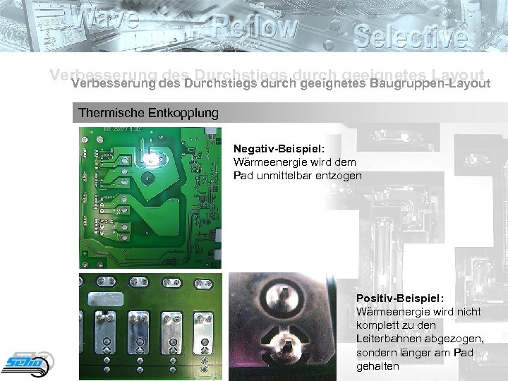 Verbesserung des Durchstiegs durch geeignetes Baugruppen-Layout des Durchstiegs durch geeignetes Layout Verbesserung Thermische Entkopplung