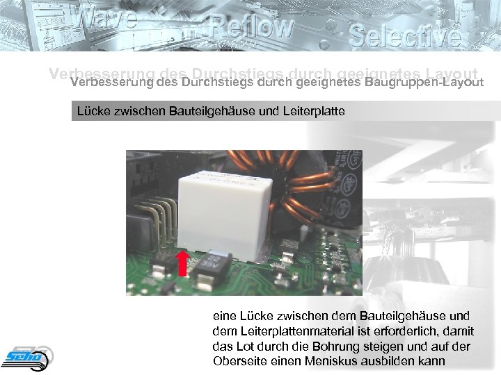 Verbesserung des Durchstiegs durch geeignetes Baugruppen-Layout des Durchstiegs durch geeignetes Layout Verbesserung Lücke zwischen