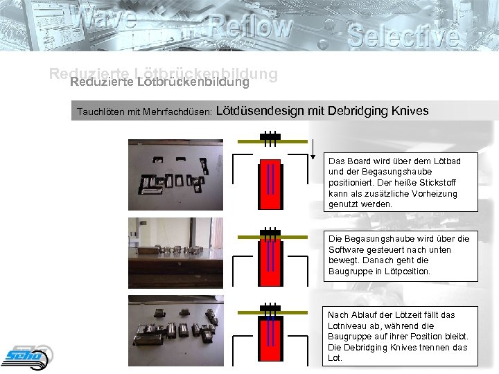 Reduzierte Lötbrückenbildung Tauchlöten mit Mehrfachdüsen: Lötdüsendesign mit Debridging Knives Das Board wird über dem