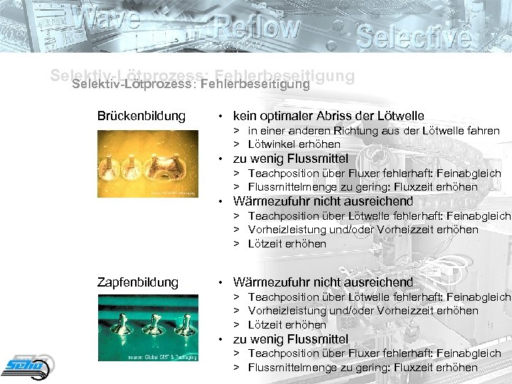 Selektiv-Lötprozess: Fehlerbeseitigung Brückenbildung • kein optimaler Abriss der Lötwelle > in einer anderen Richtung