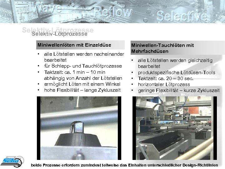 Selektiv-Lötprozesse Miniwellenlöten mit Einzeldüse • alle Lötstellen werden nacheinander bearbeitet • für Schlepp- und