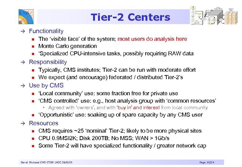 Tier-2 Centers à Functionality n n n à Responsibility n n à The ‘visible