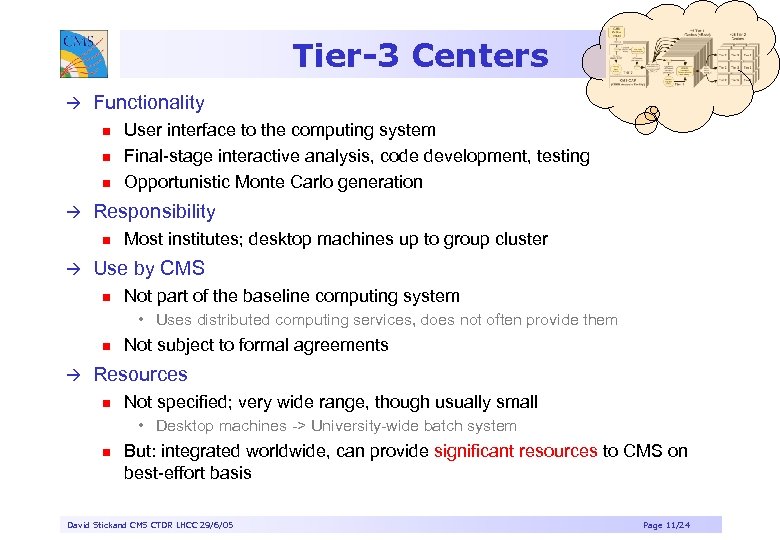 Tier-3 Centers à Functionality n n n à Responsibility n à User interface to