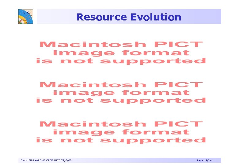 Resource Evolution David Stickand CMS CTDR LHCC 29/6/05 Page 13/24 