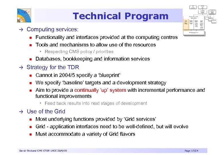 Technical Program à Computing services: n n Functionality and interfaces provided at the computing