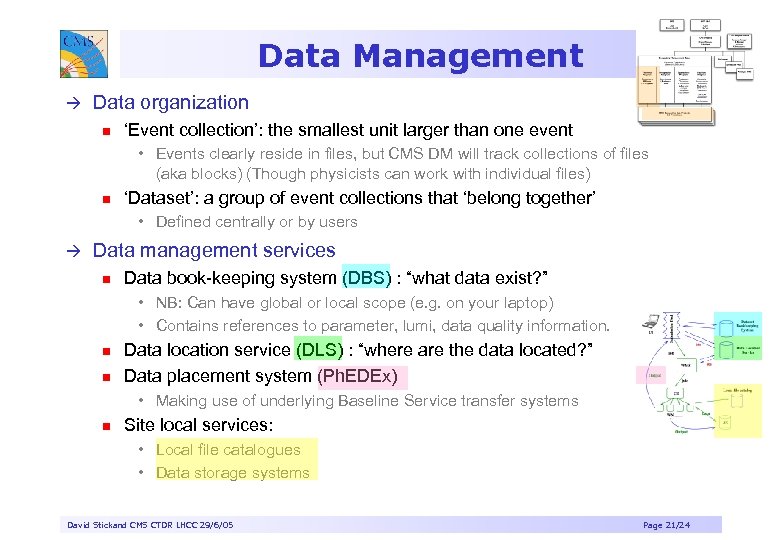 Data Management à Data organization n ‘Event collection’: the smallest unit larger than one