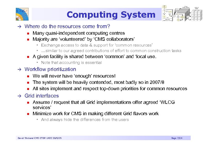 Computing System à Where do the resources come from? n n Many quasi independent