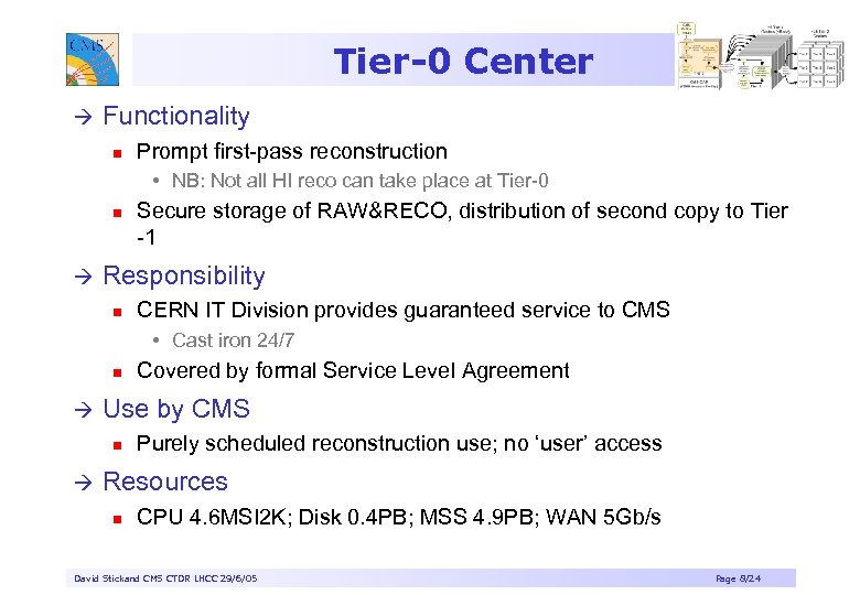 Tier-0 Center à Functionality n Prompt first pass reconstruction • NB: Not all HI