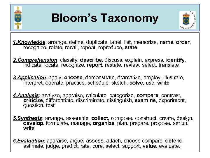 Bloom’s Taxonomy 1. Knowledge: arrange, define, duplicate, label, list, memorize, name, order, recognize, relate,