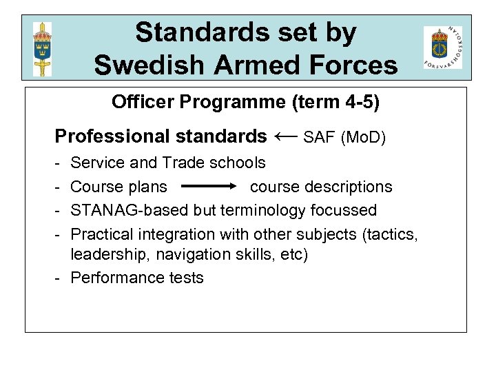 Standards set by Swedish Armed Forces Officer Programme (term 4 -5) Professional standards ←