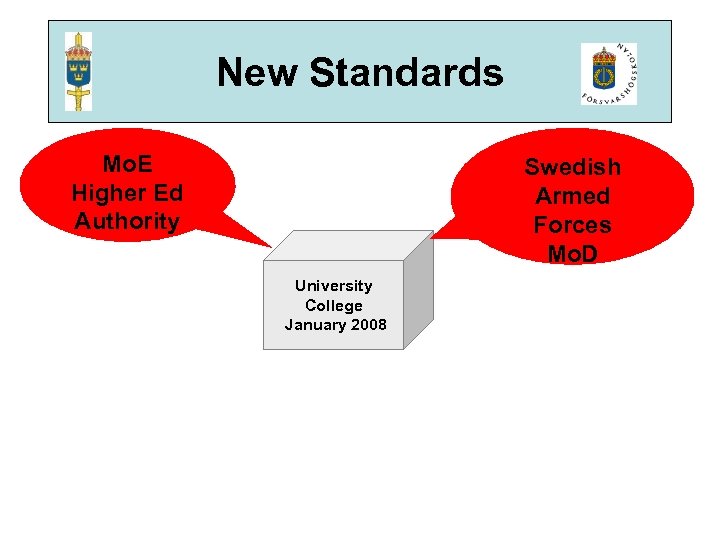 New Standards Mo. E Higher Ed Authority Swedish SAF Armed Mo. D Forces Mo.