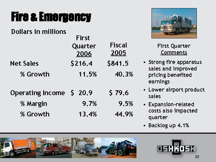 Fire & Emergency Dollars in millions Net Sales % Growth First Quarter 2006 $216.