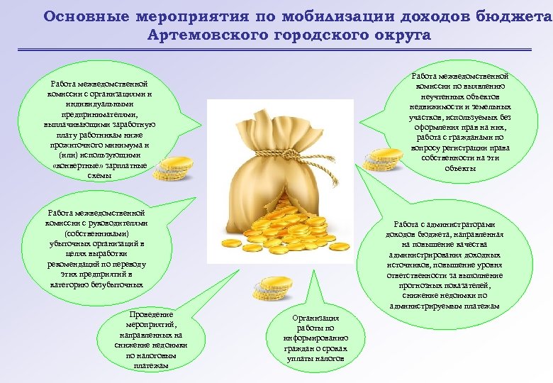Основные мероприятия по мобилизации доходов бюджета Артемовского городского округа Работа межведомственной комиссии по выявлению