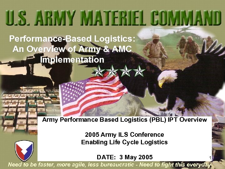 Performance-Based Logistics An Overview of Army AMC