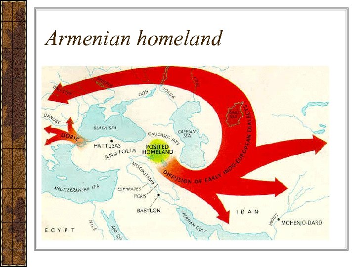 Armenian homeland 