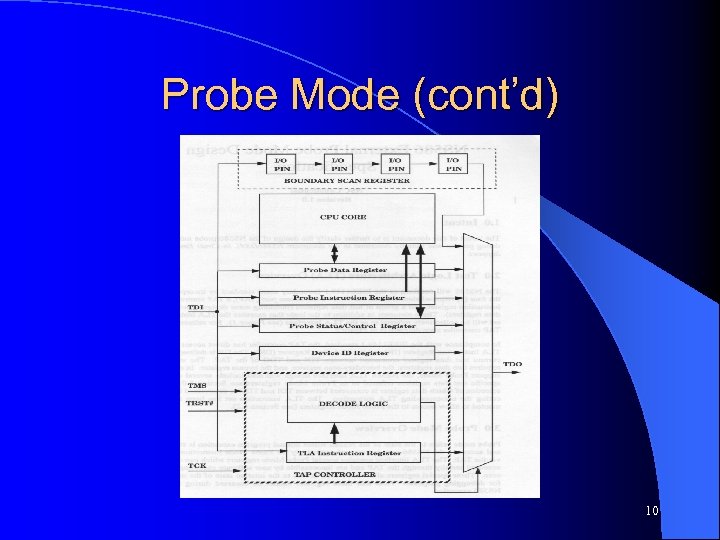 Probe Mode (cont’d) 10 