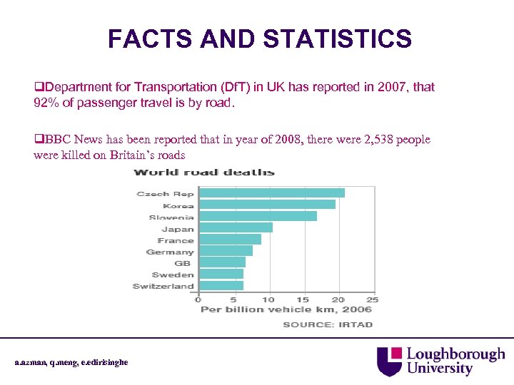 FACTS AND STATISTICS q. Department for Transportation (Df. T) in UK has reported in