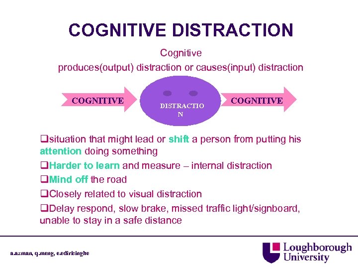 COGNITIVE DISTRACTION Cognitive produces(output) distraction or causes(input) distraction COGNITIVE DISTRACTIO N COGNITIVE qsituation that