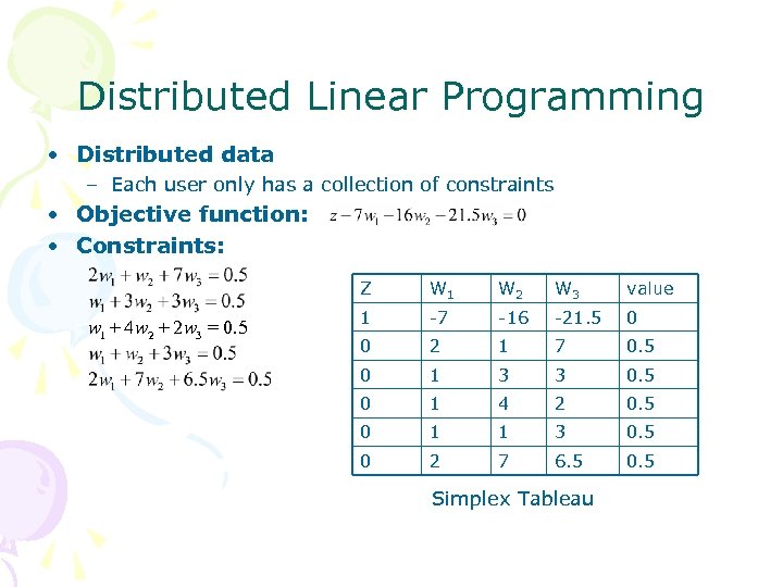 Distributed Linear Programming • Distributed data – Each user only has a collection of
