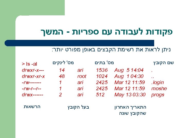  פקודות לעבודה עם ספריות - המשך ניתן לראות את רשימת הקבצים באופן מפורט