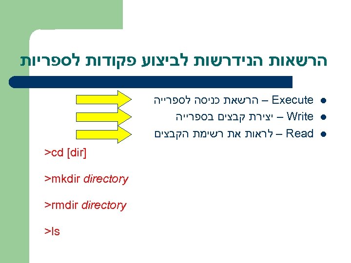  הרשאות הנידרשות לביצוע פקודות לספריות l l l – Execute הרשאת כניסה לספרייה