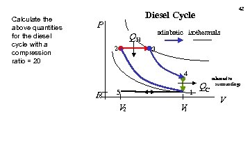 Calculate the above quantities for the diesel cycle with a compression ratio = 20