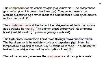 51 The compressor compresses the gas (e. g. ammonia). The compressed gas heats up
