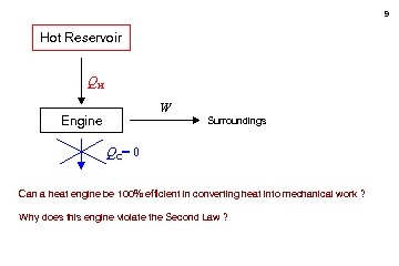 9 Hot Reservoir QH W Engine Surroundings QC= 0 Can a heat engine be