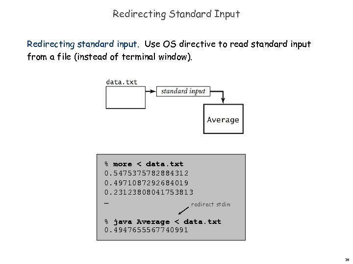 Redirecting Standard Input Redirecting standard input. Use OS directive to read standard input from