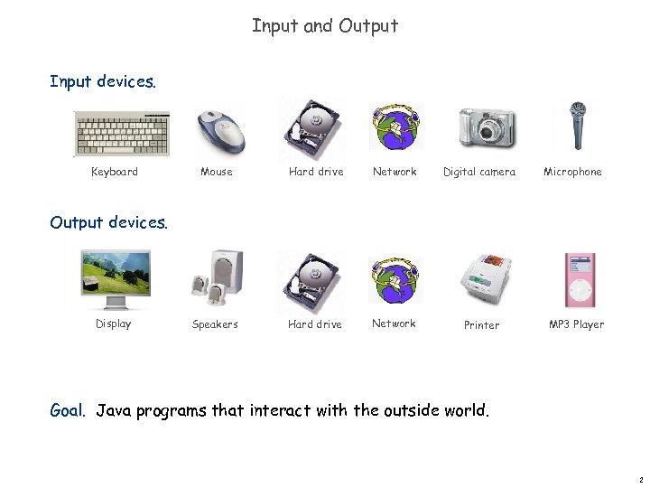 Input and Output Input devices. Keyboard Mouse Hard drive Network Digital camera Speakers Hard