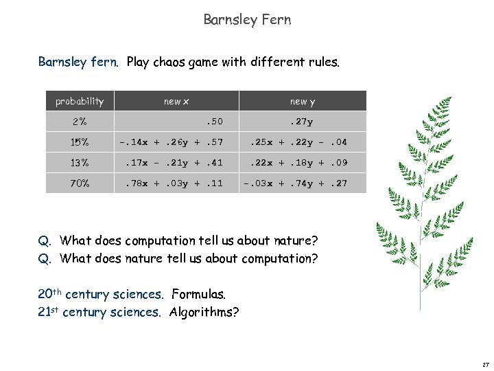 Barnsley Fern Barnsley fern. Play chaos game with different rules. probability new x new