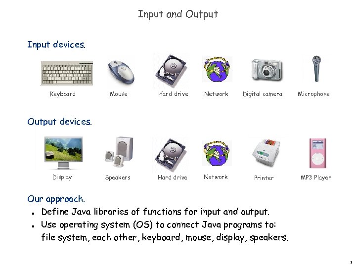 Input and Output Input devices. Keyboard Mouse Hard drive Network Digital camera Speakers Hard