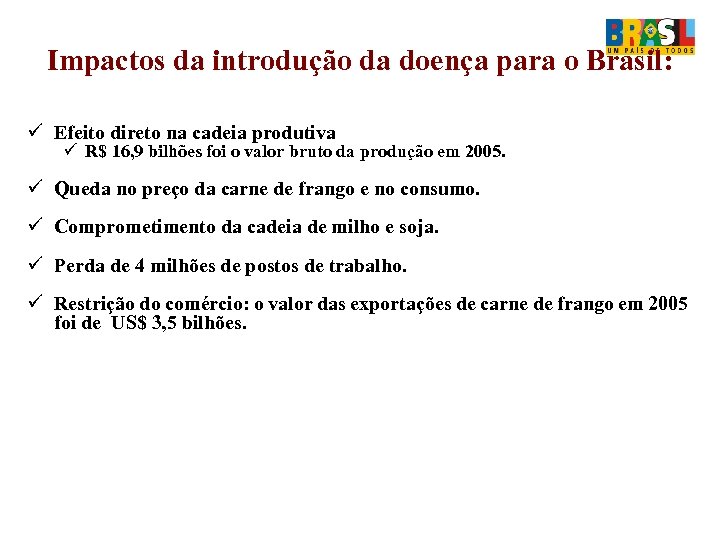 Impactos da introdução da doença para o Brasil: ü Efeito direto na cadeia produtiva