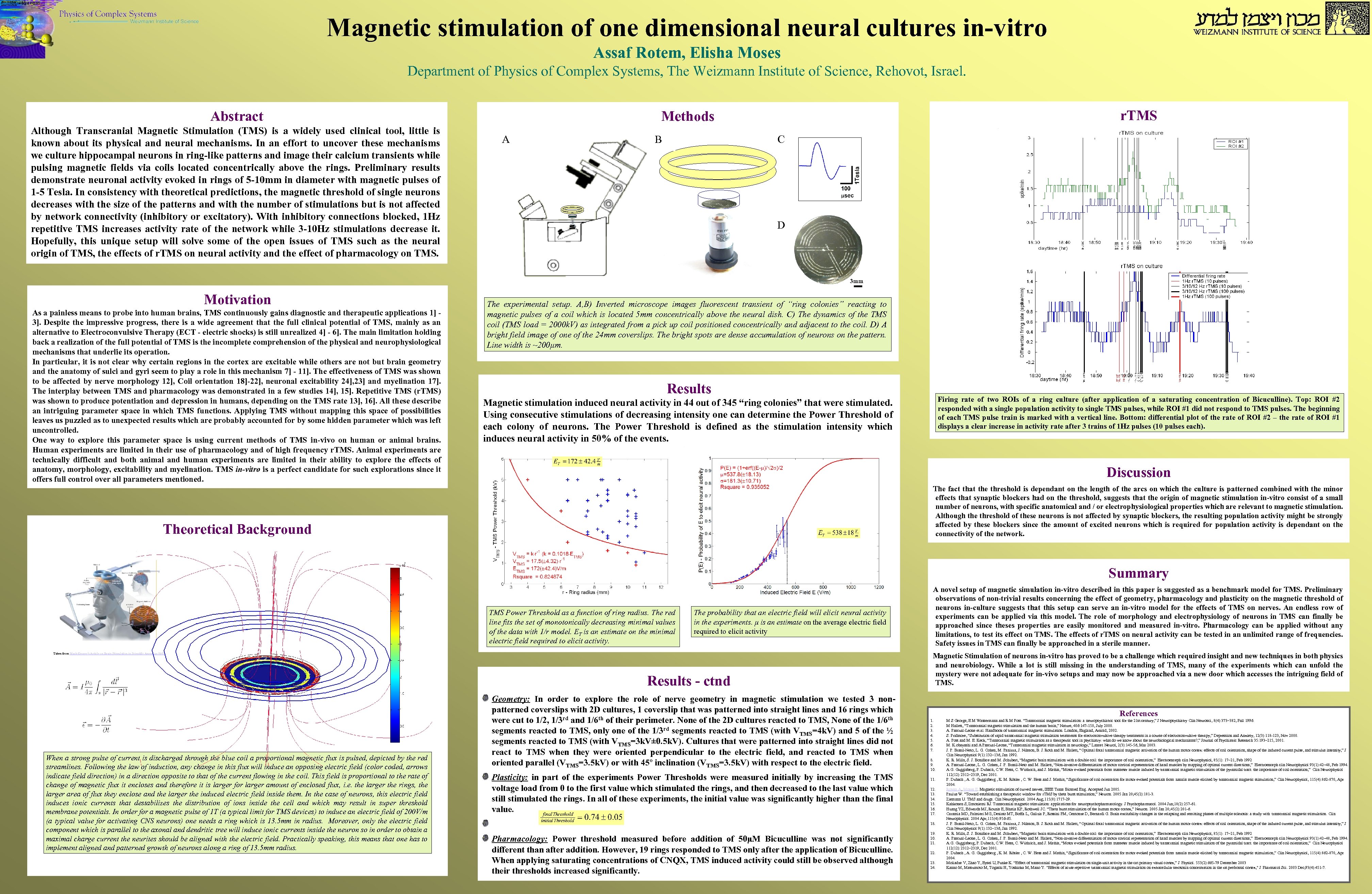 Magnetic stimulation of one dimensional neural cultures in-vitro Assaf Rotem, Elisha Moses Department of