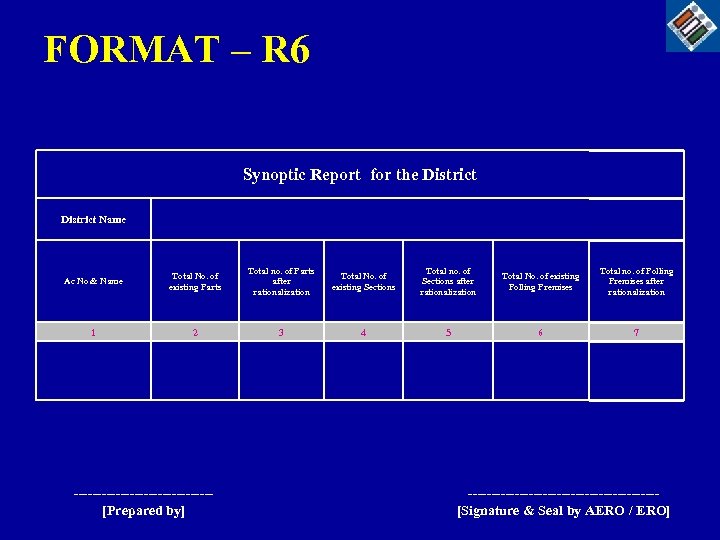 FORMAT – R 6 Synoptic Report for the District Name Ac No & Name