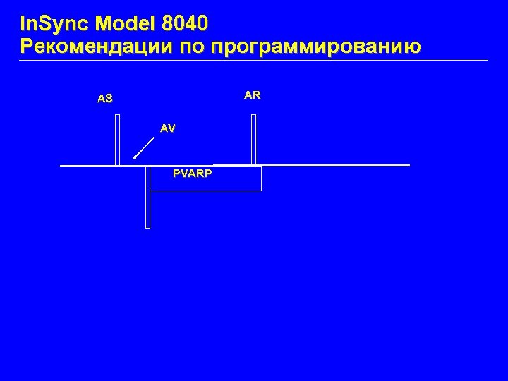 In. Sync Model 8040 Рекомендации по программированию AR AS AV PVARP 