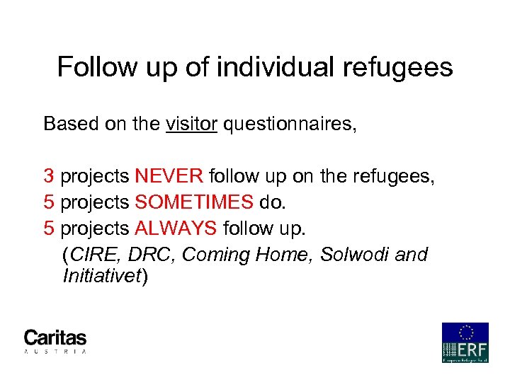 Follow up of individual refugees Based on the visitor questionnaires, 3 projects NEVER follow