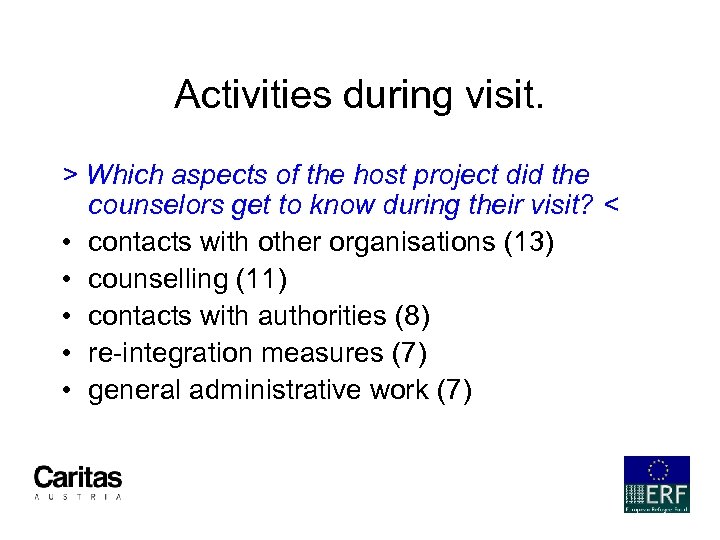 Activities during visit. > Which aspects of the host project did the counselors get